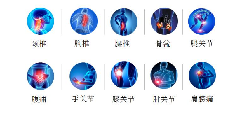 中医正骨推拿培训机构