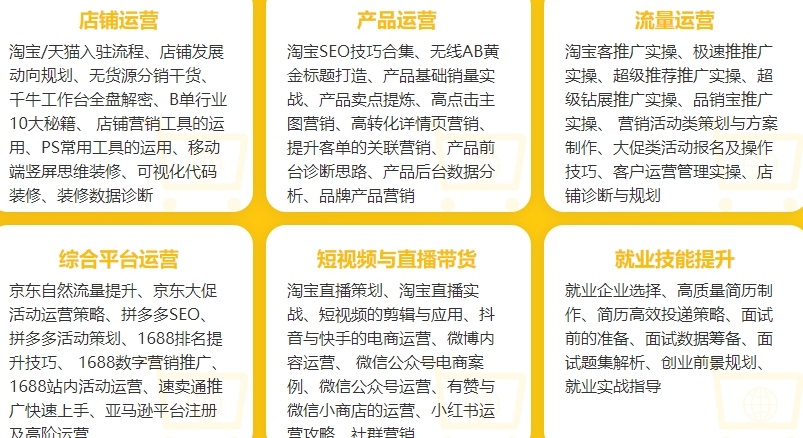 跨境电商运营，跨境电商培训机构，tiktok跨境电商开店培训机构