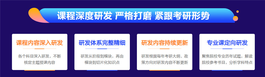 上海考研辅导机构,考研培训,考研备考,考研上岸 上海考研辅导机构,考研培训,考研备考,考研上岸