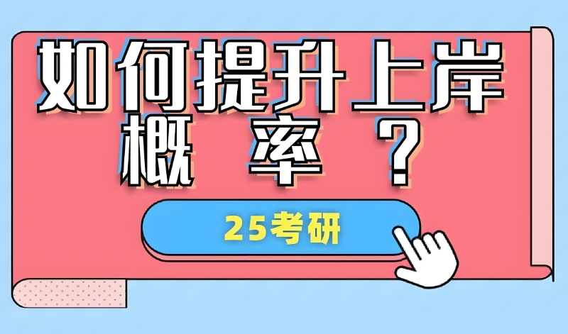 考研培训 考研培训