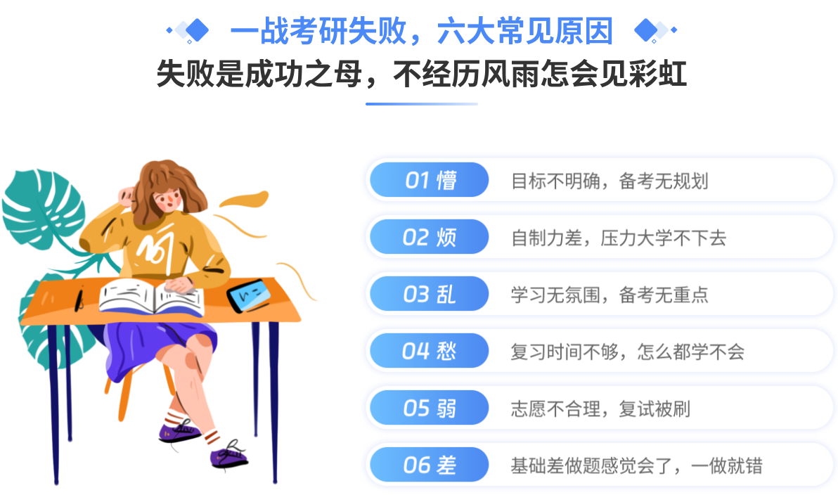 二战考研培训机构哪家好 二战考研培训机构哪家好