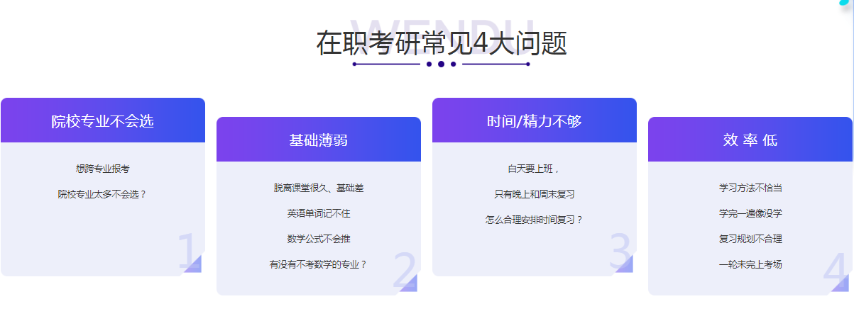 报考在职研究生的流程 报考在职研究生的流程
