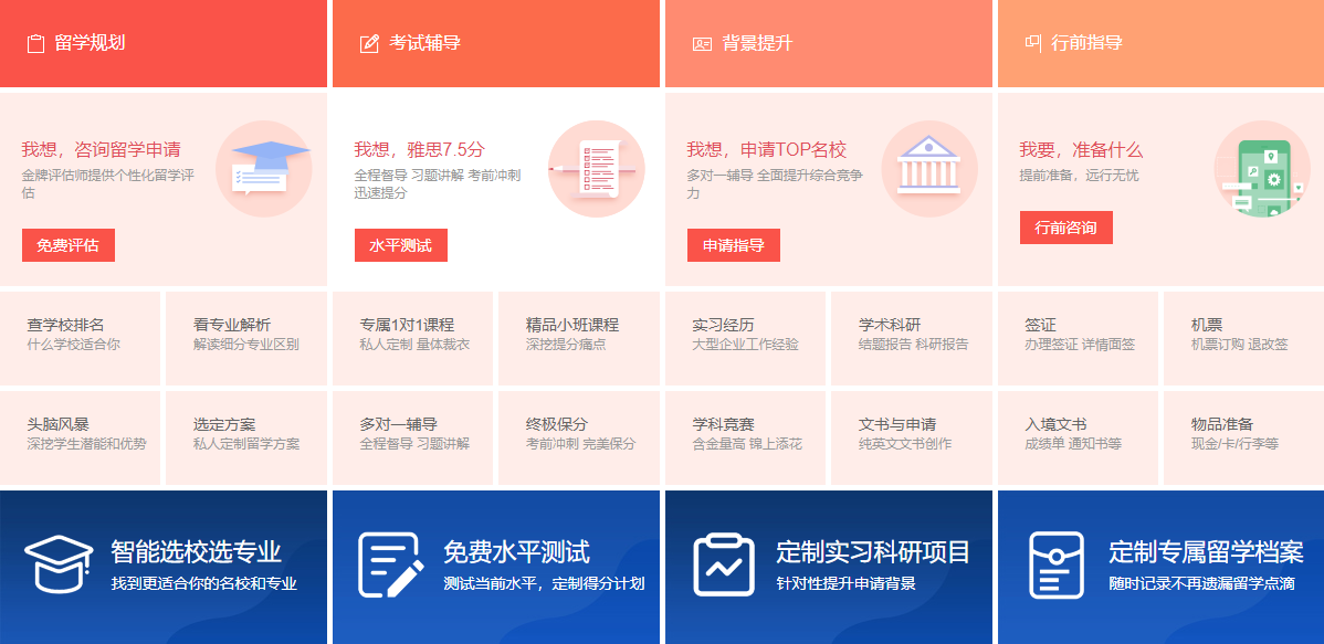 全新「26fall」Top10大出国留学咨询服务排行榜