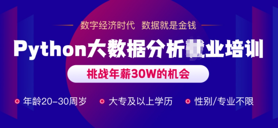 数据分析与挖掘培训机构 数据分析与挖掘培训机构