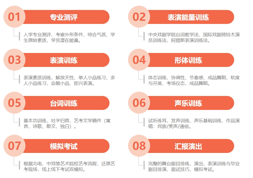 南京TOP10排名的戏剧影视表演暑假班名单一览表