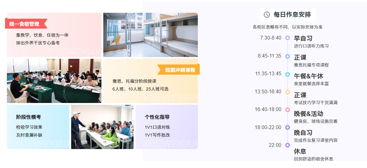 雅思考试必看