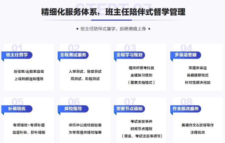 在职MBA考研培训机构，MBA考研培训机构，MBA培训机构