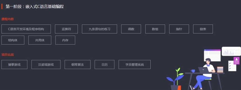 Linux云计算全栈培训机构,linux云计算培训机构,云计算Linux培训学校 Linux云计算全栈培训机构,linux云计算培训机构,云计算Linux培训学校