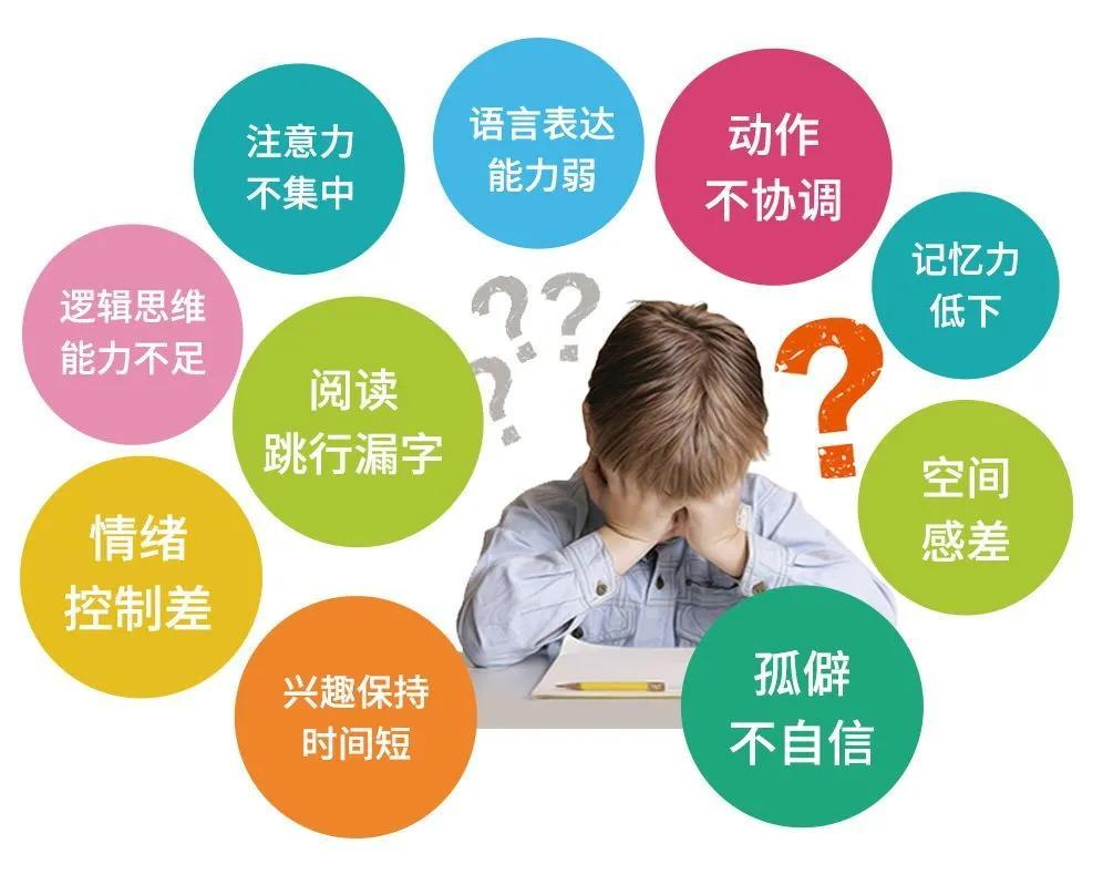 郑州Top10儿童感统失调康复机构排名名单出炉
