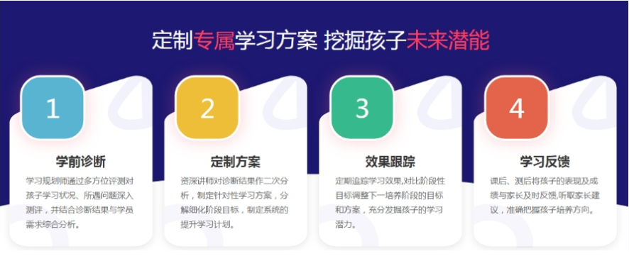 信奥赛编程培训机构