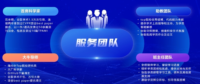 论文发表辅导机构，论文辅导机构，毕业论文辅导机构