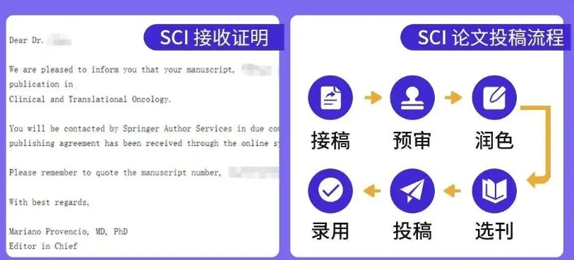 成都MBA论文指导机构，论文辅导机构