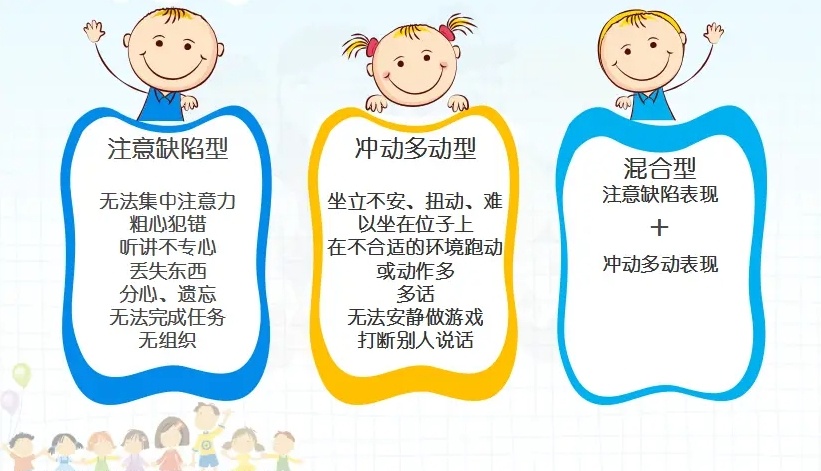 儿童多动症康复机构，注意力康复训练机构