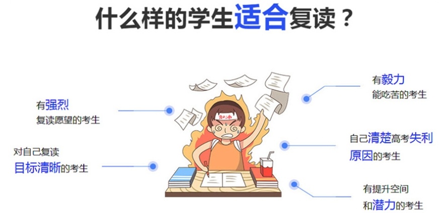 天津高考复读学校，天津高三复读学校排名，高考复读学校