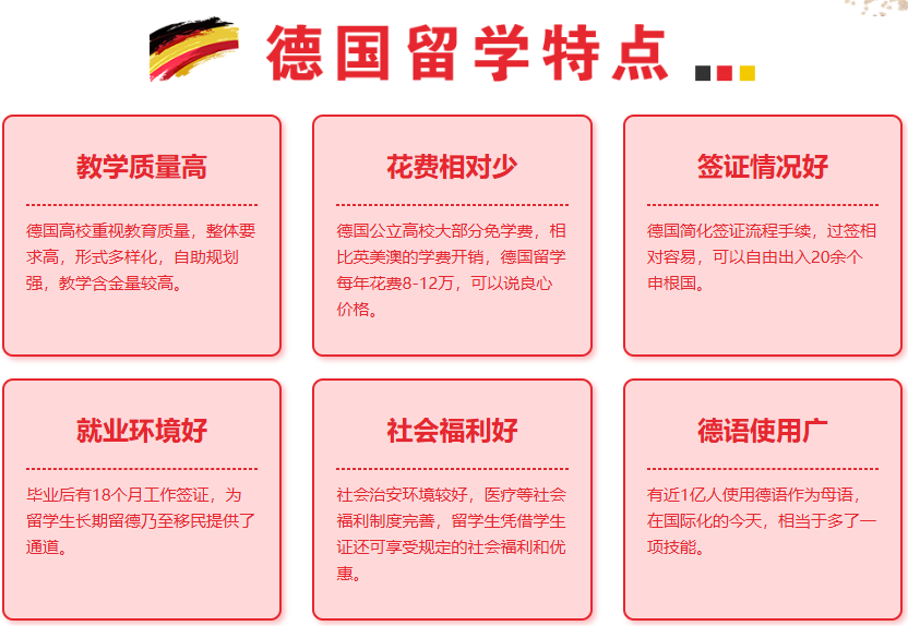 出国留学中介机构推荐