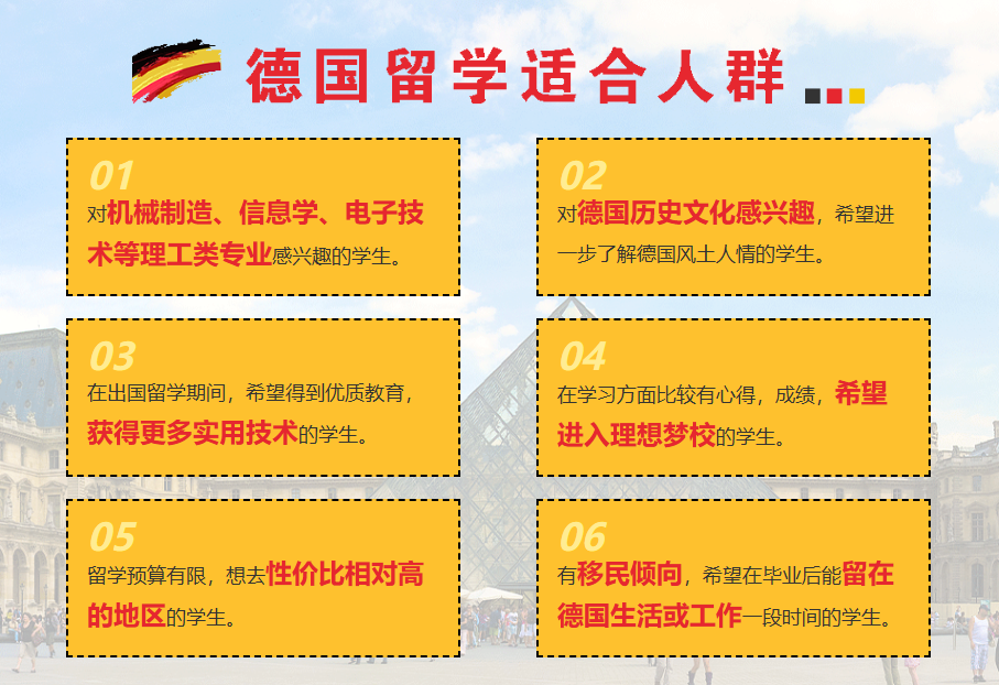 德国留学中介机构