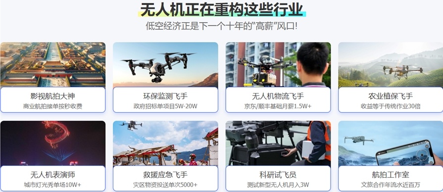 无人机操作技术培训机构,无人机培训机构 无人机操作技术培训机构,无人机培训机构