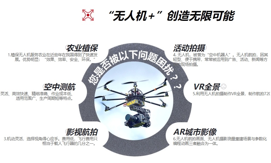 广东无人机驾驶证培训机构,无人机考证培训机构,无人机培训机构 广东无人机驾驶证培训机构,无人机考证培训机构,无人机培训机构