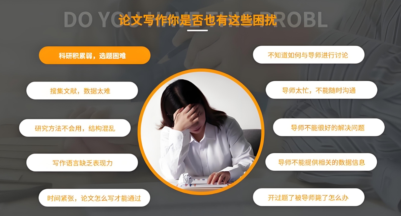 毕业论文指导机构,论文写作辅导,论文避坑指南,论文写作 毕业论文指导机构,论文写作辅导,论文避坑指南,论文写作