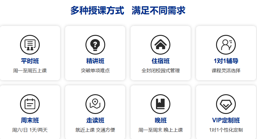 托福培训机构