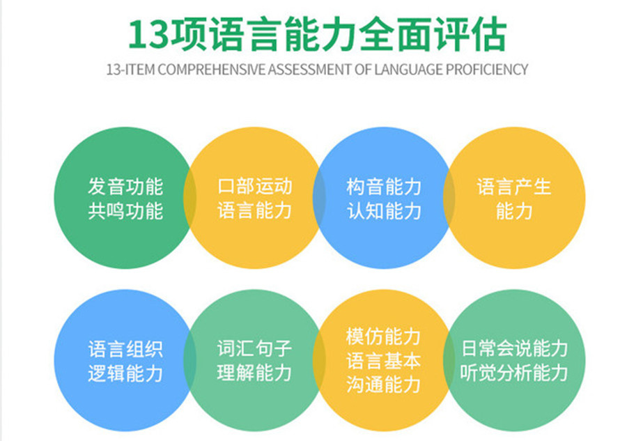 语言发育迟缓康复中心 语言发育迟缓康复中心