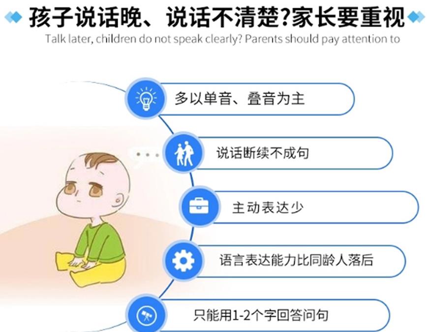 儿童语言障碍，孩子说话晚，语言发育迟缓，语言康复机构