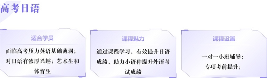 日语精品课程培训机构,日语培训机构 日语精品课程培训机构,日语培训机构