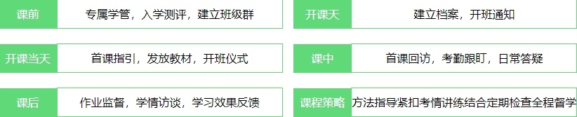 统考专升本考试辅导培训机构，专升本培训机构，专升本培训
