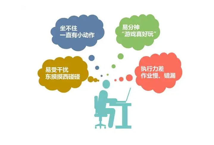 儿童专注力问题,孩子注意力不集中,专注力训练,问题儿童康复机构 儿童专注力问题,孩子注意力不集中,专注力训练,问题儿童康复机构