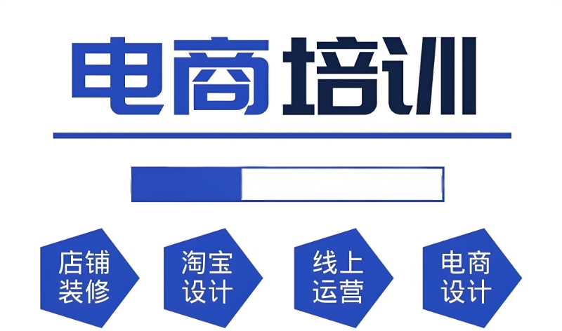 跨境电商在线培训