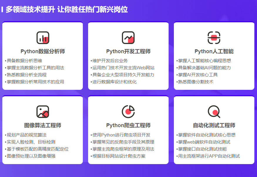 全新2025年人工智能工程师培训机构十大排名榜 全新2025年人工智能工程师培训机构十大排名榜