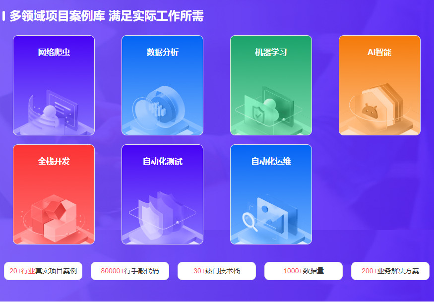 全新2025年人工智能工程师培训机构十大排名榜 全新2025年人工智能工程师培训机构十大排名榜