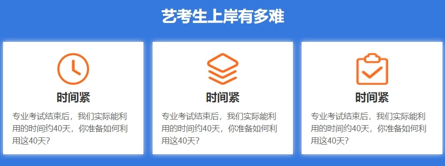 海南艺术生文化课辅导集训机构，文化课辅导机构