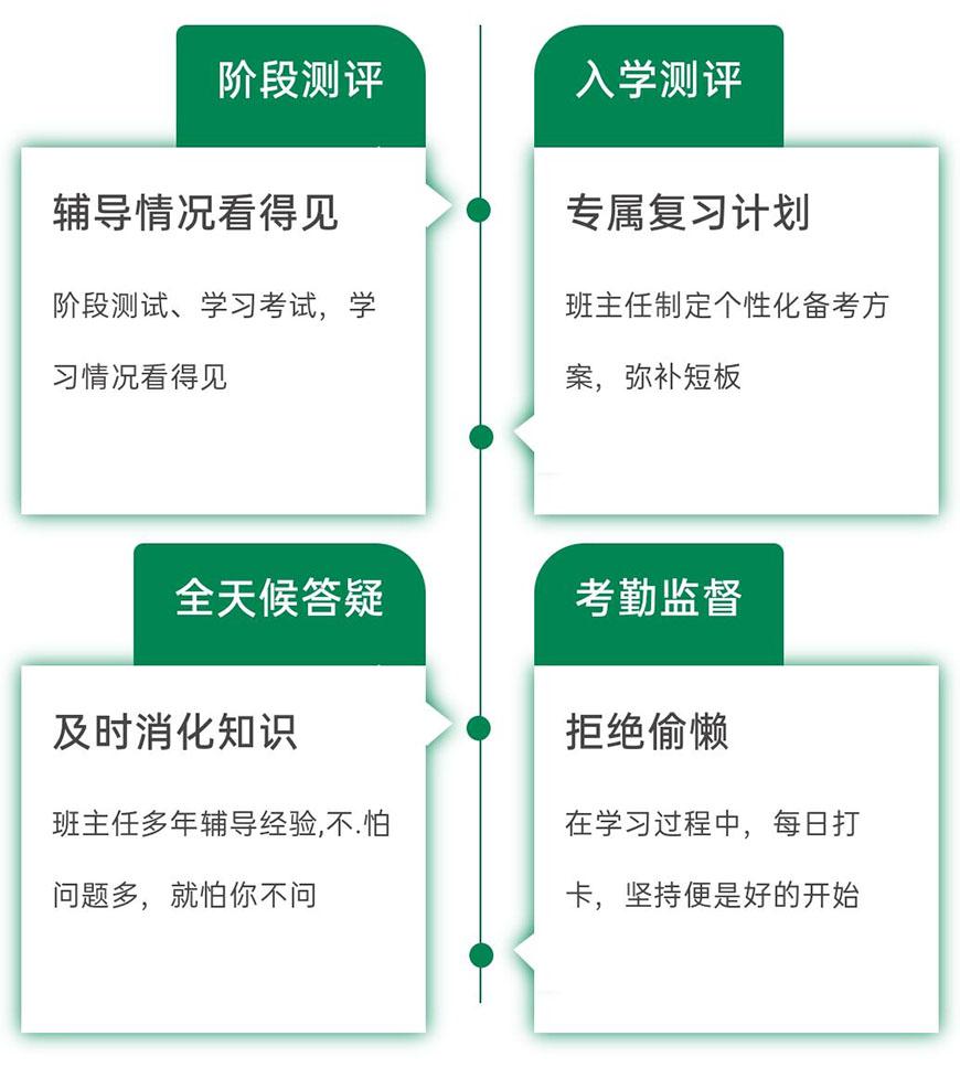 山东济南考研封闭辅导机构十大排名靠谱榜单