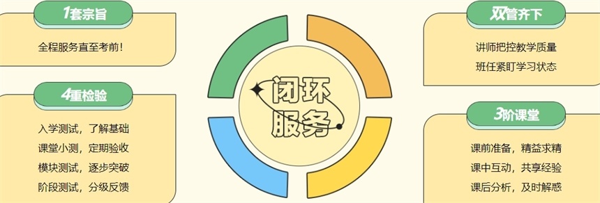 黑龙江专升本考试培训机构,黑龙江专升本机构,专升本培训机构 黑龙江专升本考试培训机构,黑龙江专升本机构,专升本培训机构