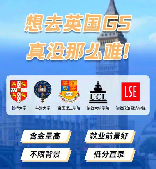 实力榜单10大英国留学申请机构排名揭晓 实力榜单10大英国留学申请机构排名揭晓