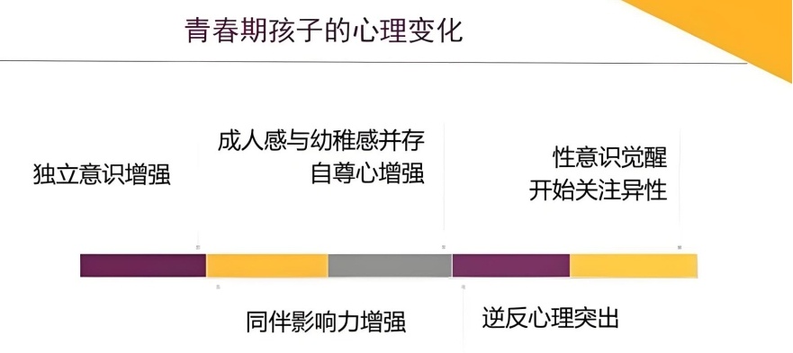 青少年叛逆厌学行为矫正学校,青少年厌学矫正学校,叛逆管教学校 青少年叛逆厌学行为矫正学校,青少年厌学矫正学校,叛逆管教学校