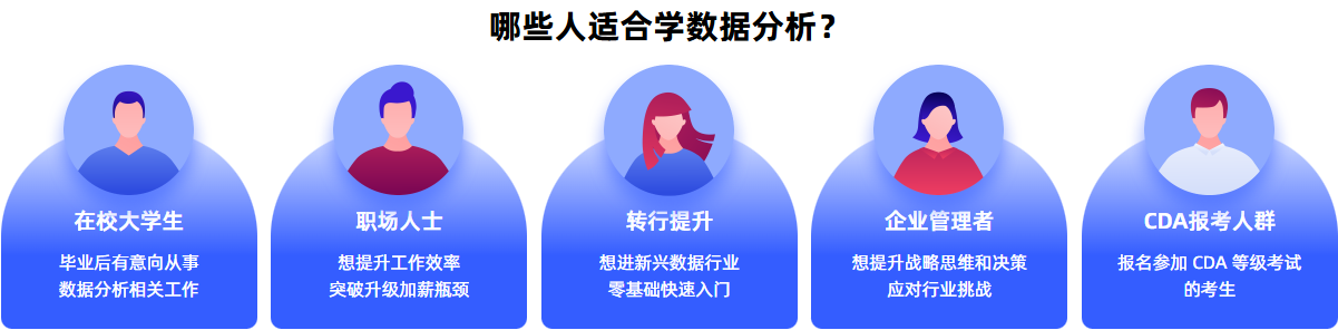 数据分析师培训机构推荐
