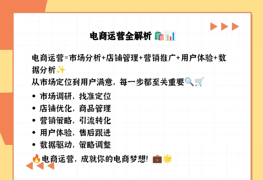 跨境电商运营培训，电商运营培训机构，零基础学电商，跨境电商