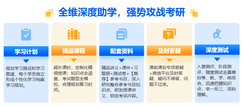 全程跟踪服务 全程跟踪服务
