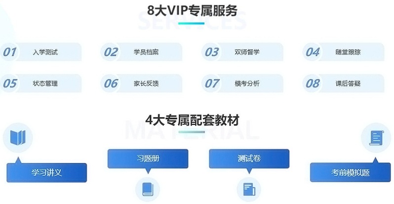 湖南考研培训机构，考研集训营