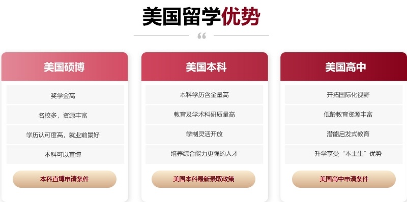 美国留学申请机构,美国留学 美国留学申请机构,美国留学