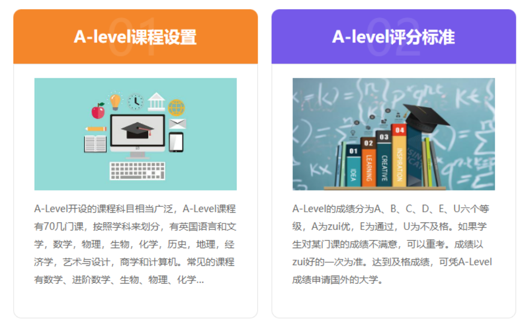 Alevel课程培训 Alevel课程培训