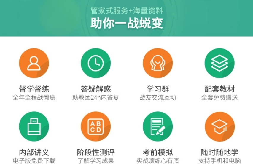 MBA辅导培训机构，MBA培训