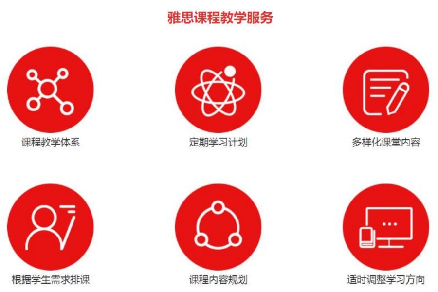 托福复习计划，托福备考建议，托福培训机构，托福雅思备考