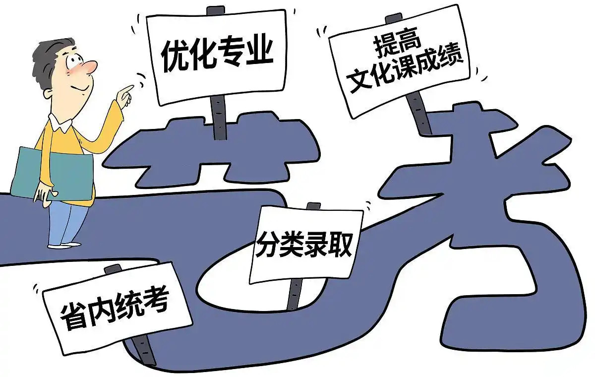 山东青岛低学历提升机构十大排名推荐