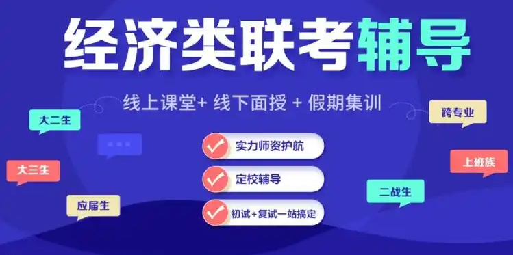 考研辅导机构