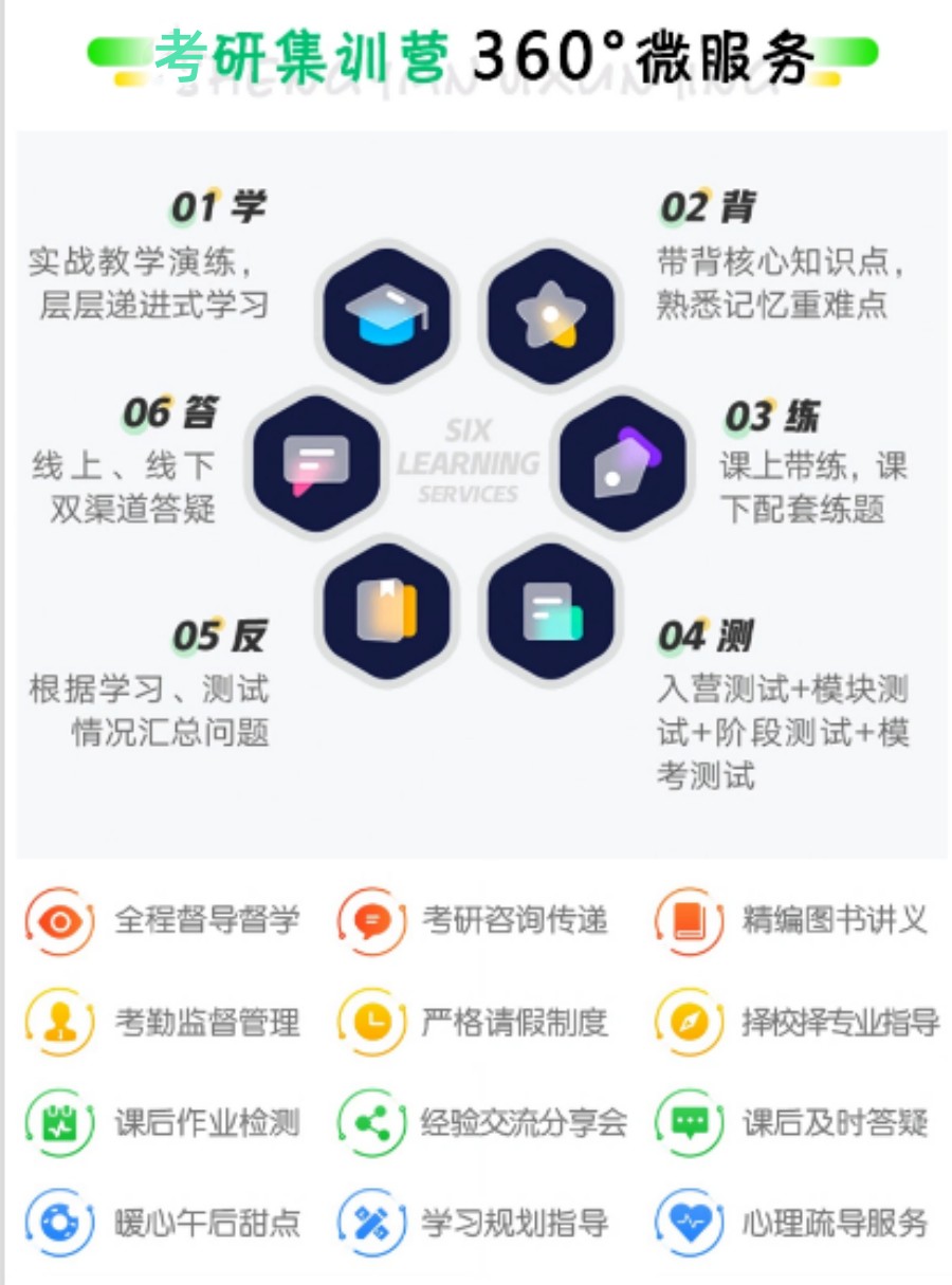 考研辅导机构,考研集训营,考研数学,公共课复习 考研辅导机构,考研集训营,考研数学,公共课复习