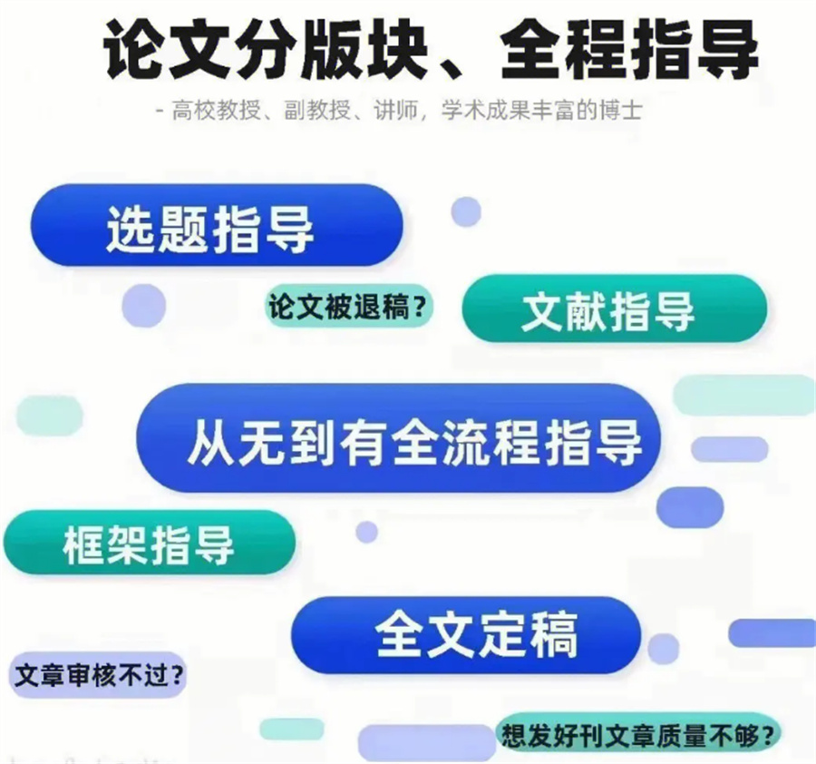 论文写作指导,论文辅导机构,本硕博毕业论文,论文发表 论文写作指导,论文辅导机构,本硕博毕业论文,论文发表