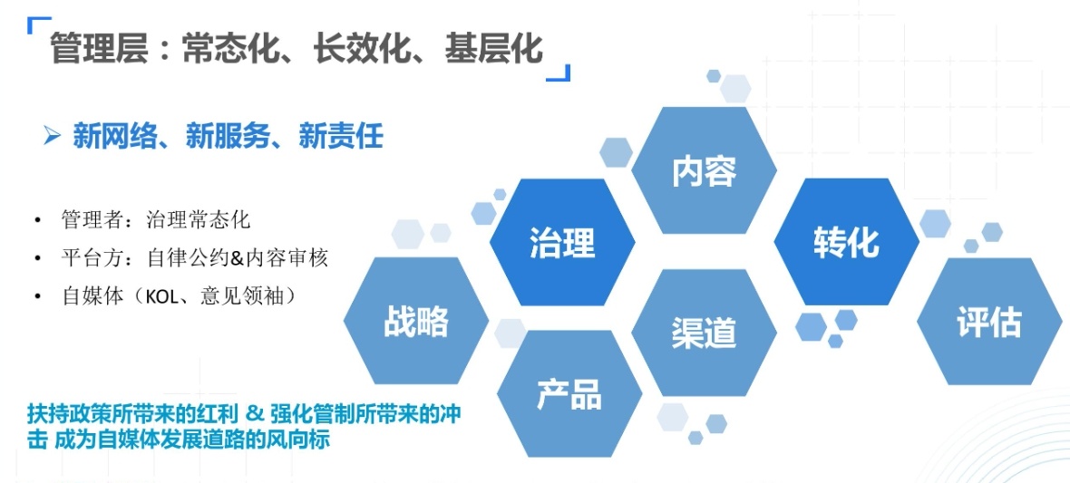 电商直播带货培训机构,带货主播电商运营培训机构 电商直播带货培训机构,带货主播电商运营培训机构
